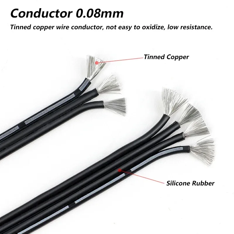 1 ~ 10 متر 30/28/26/24/22/20 A - مراجعة Wire 22 Gauge Copper وسعره