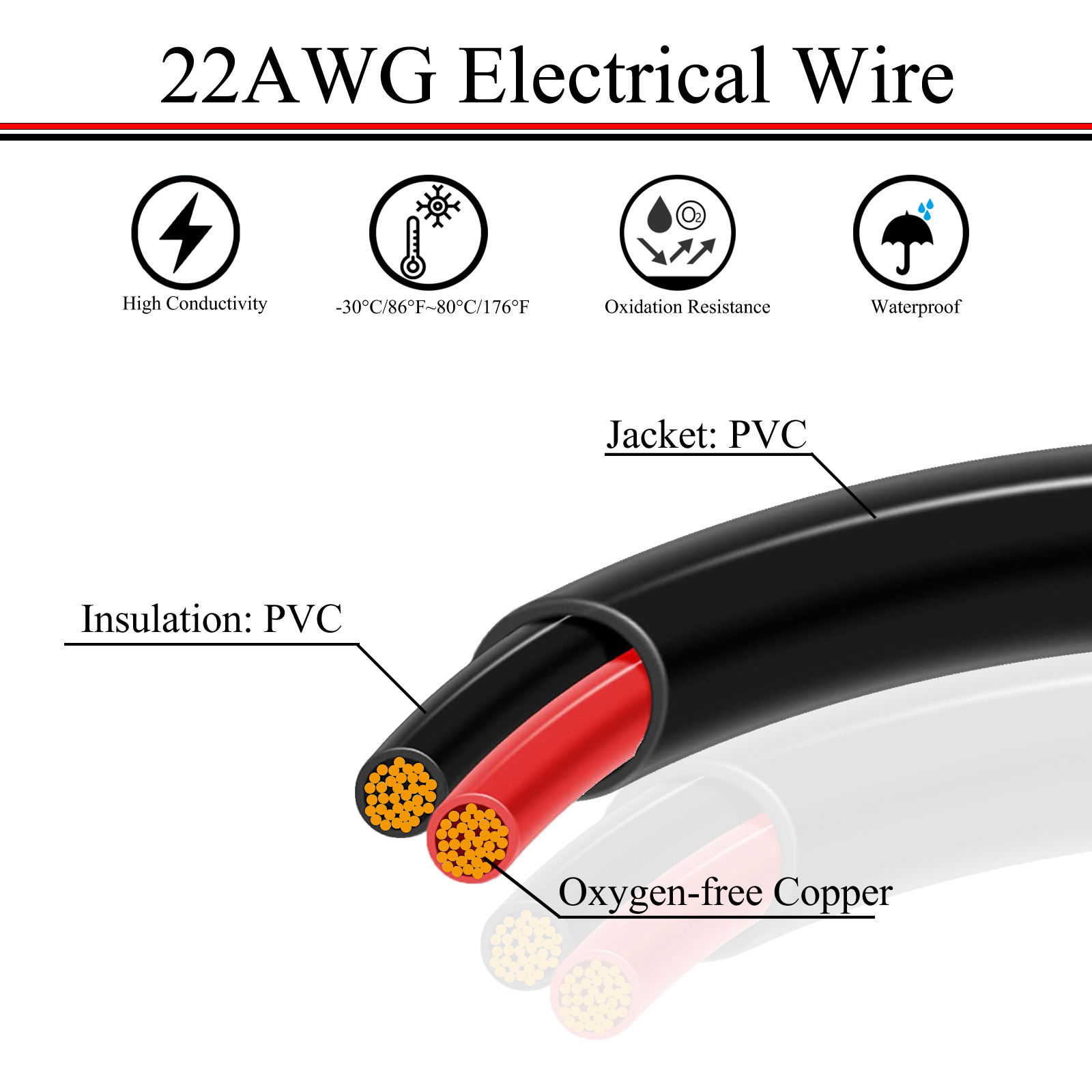 أسلاك إلكترونية 18/20/22 AWG ب - مراجعة Wire 22 Gauge Copper وسعره