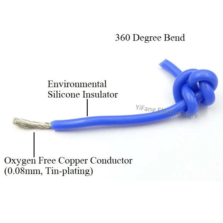 2 متر/5 متر سوبر لينة سلك مطاط - مراجعة Wire 22 Gauge Copper وسعره