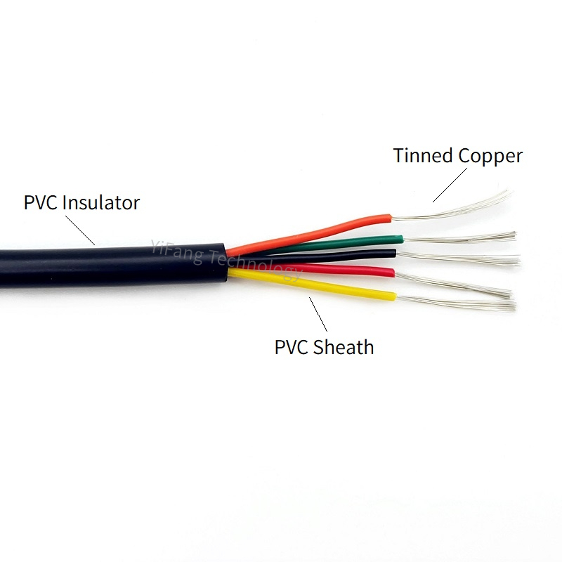 الأسلاك النحاسية 28 26 24 22 2 - مراجعة Wire 22 Gauge Copper وسعره
