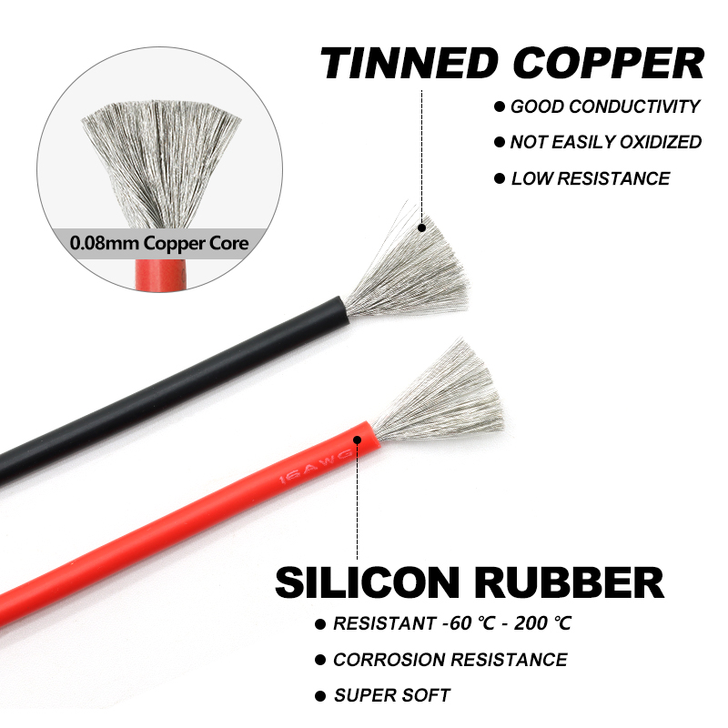 أسلاك مطاط السيليكون المرنة ال - مراجعة Wire 22 Gauge Copper وسعره
