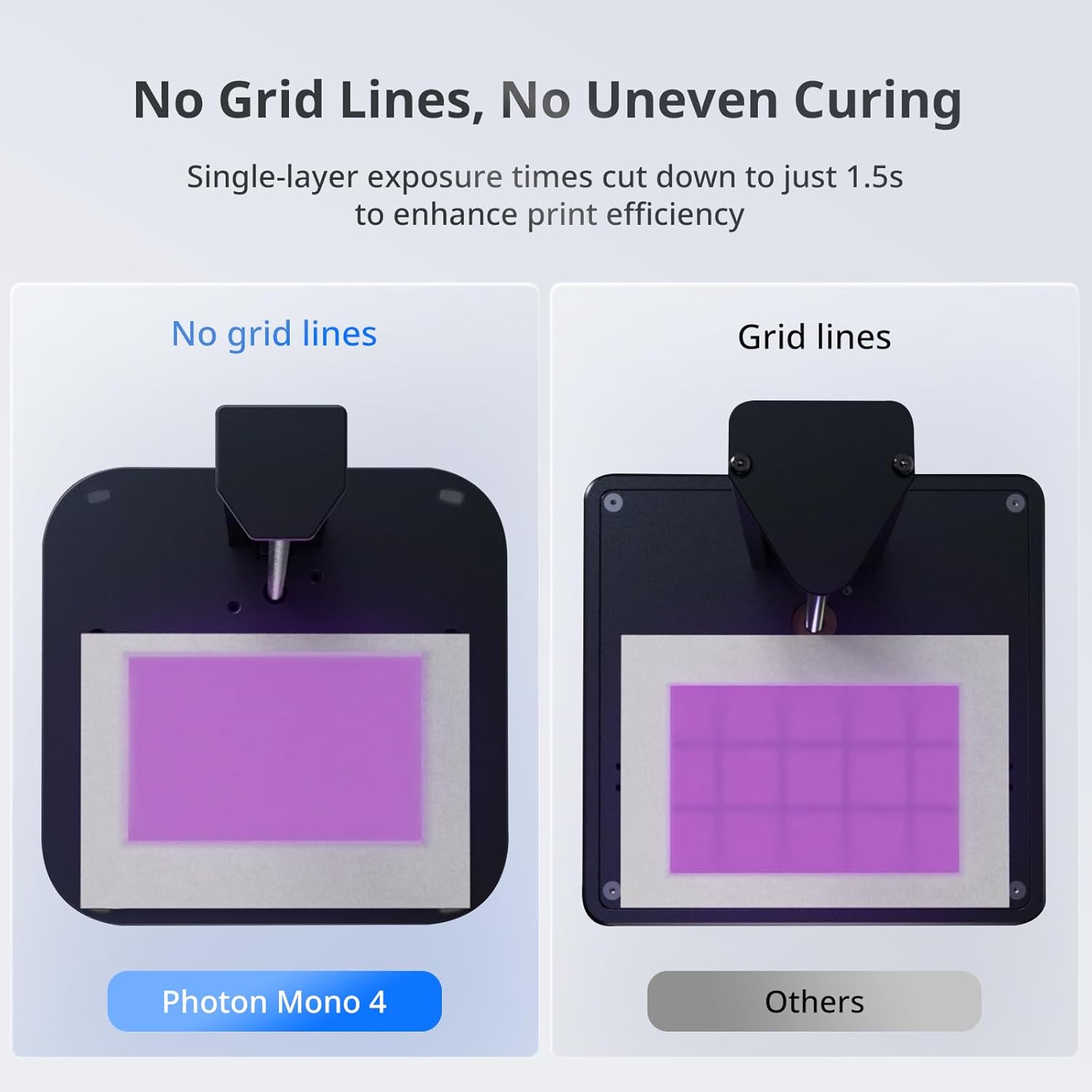 طابعة ثلاثية الأبعاد ANYCUBIC  - مراجعة Jewelry Making With 3D Printer وسعره